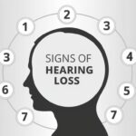 Top Hearing Problems Symptoms You Can’t Ignore