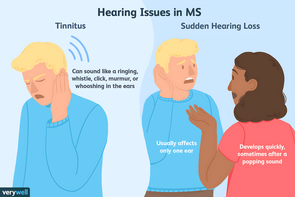 Hearing Problems and MS: What You Need to Know